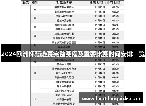 2024欧洲杯预选赛完整赛程及重要比赛时间安排一览