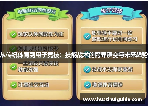 从传统体育到电子竞技：技能战术的跨界演变与未来趋势